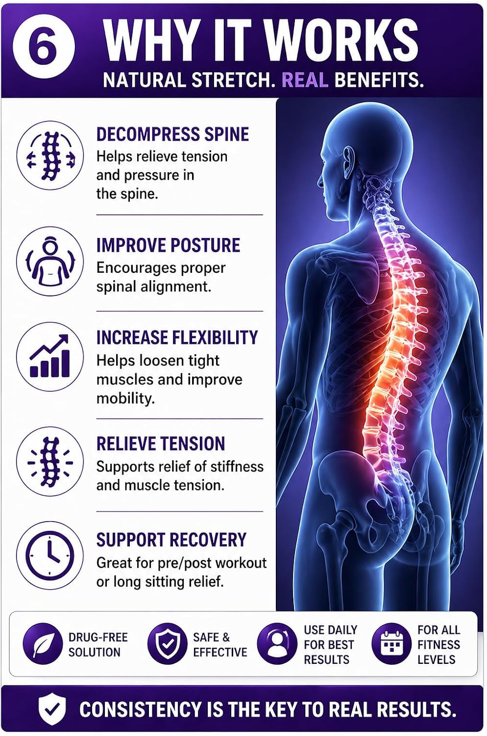 YAJIACLONE Back Stretcher for Lower Back, Adjustable Lumbar Support Board, Manual Spine Stretch Tool for Daily Use, Portable Device (Not a Massage Device)
