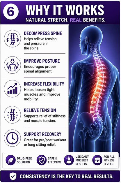 YAJIACLONE Back Stretcher for Lower Back, Adjustable Lumbar Support Board, Manual Spine Stretch Tool for Daily Use, Portable Device (Not a Massage Device)