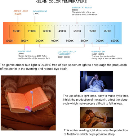 Amber Reading Light Rechargeable, Book Light Kids for Reading in Bed, Clip On Reading Book Light, 2 Lighting Modes, Blue Light Blocking for Eye-Care, Small Bookmark Light for Bookworm-Violet