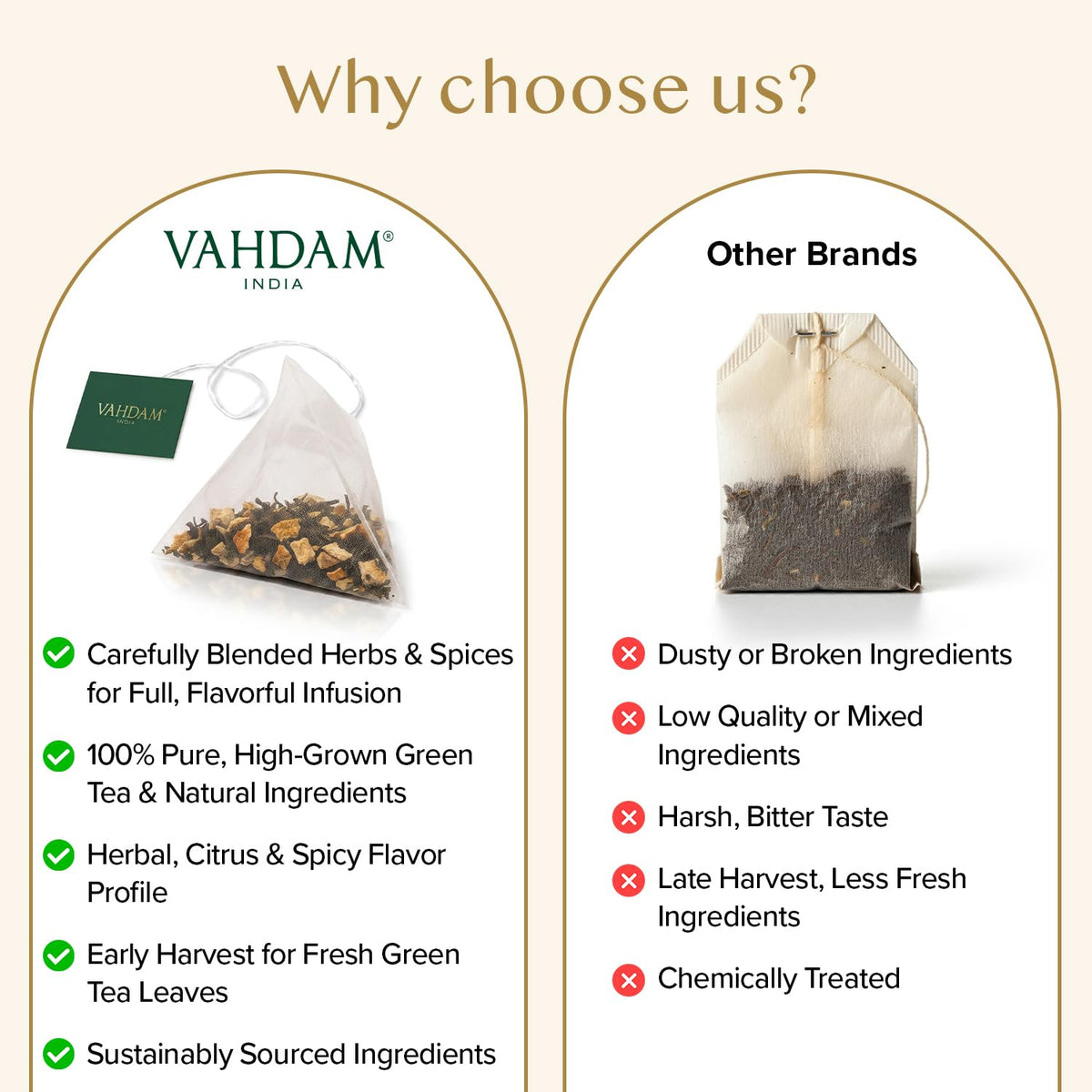 VAHDAM Lemon Ginger Green Teabags (100 Count) Zesty Blend Pyramid Teabags