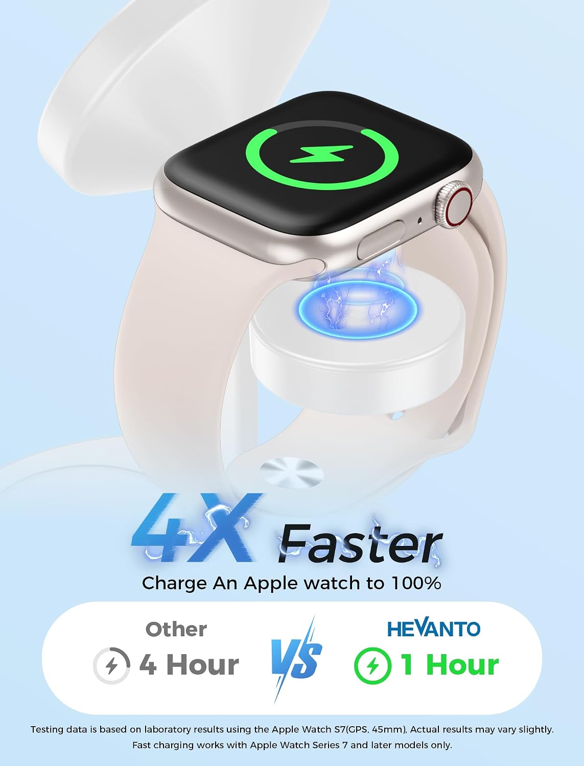 Mag-Safe Charger 3 in 1 Charging Station for iPhone Apple Watch AirPods