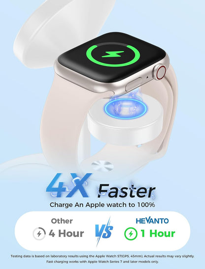 Mag-Safe Charger 3 in 1 Charging Station for iPhone Apple Watch AirPods