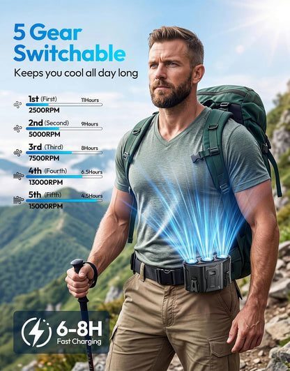 Portable Waist Fan, 12000mAh Rechargeable 3-Turbo Belt Fan