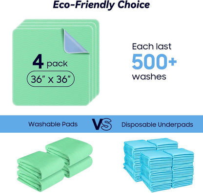 2 Pack 36” x 54” Extra Heavy Absorbency Washable Underpads, Waterproof Nursing Pads Incontinence Bed Pads, Reusable Washable Pee Pads for Dogs, Diaper Changing & Adults, Mattress Protector