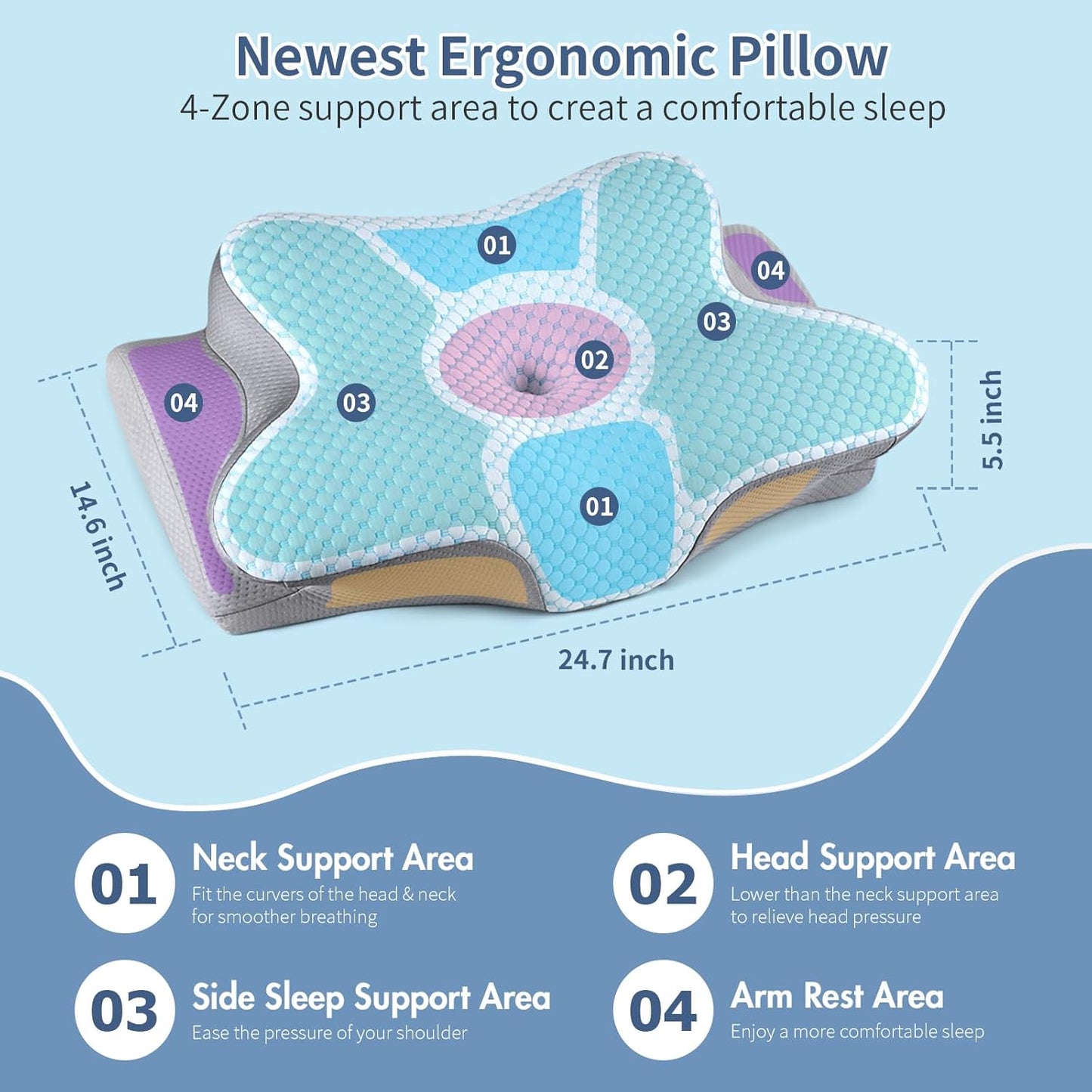 Cervical Neck Pillow for Pain Relief - Ergonomic Side Sleeper Pillow for Neck Support, Cooling Memory Foam Pillows, Contour Pillow Orthopedic Bed Pillow for Back Stomach Sleepers (Dark Grey)