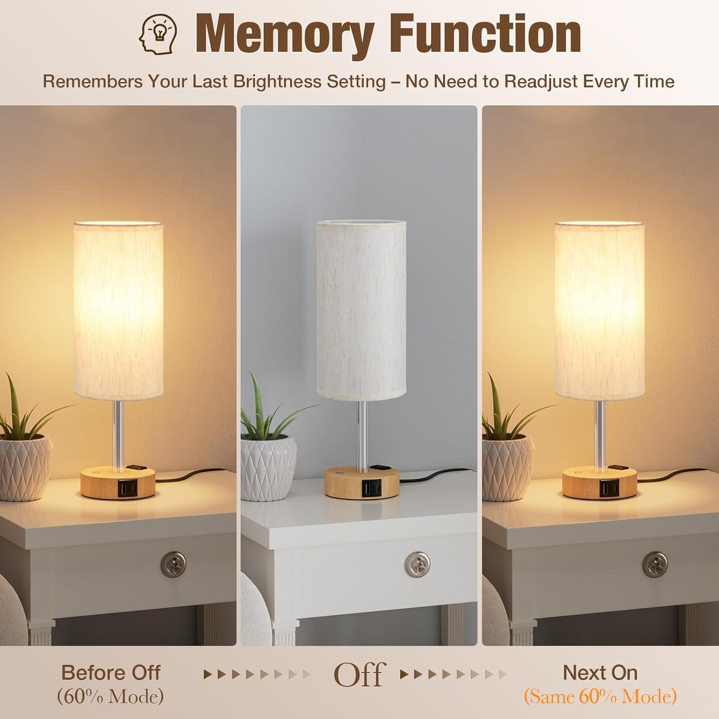 Touch Bedside Table Lamp with Memory - Stepless Dimmable Lamp for Bedroom, Small Nightstand Lamp with Dual USB Charging Ports and AC Outlet, Wood Night Light, Desk Lamp for Nursery, Living Room, Dorm