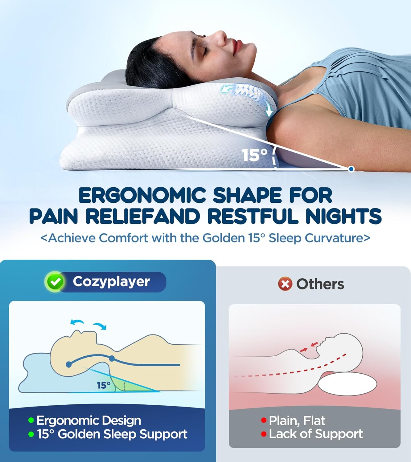 Cozyplayer True Cooling Cervical Neck Pillow for Pain Relief, Ergonomic Side Sleeper Pillow for Neck Support, Odorless Orthopedic Contour Memory Foam Pillows, Bed Pillow for Back Stomach Sleeper