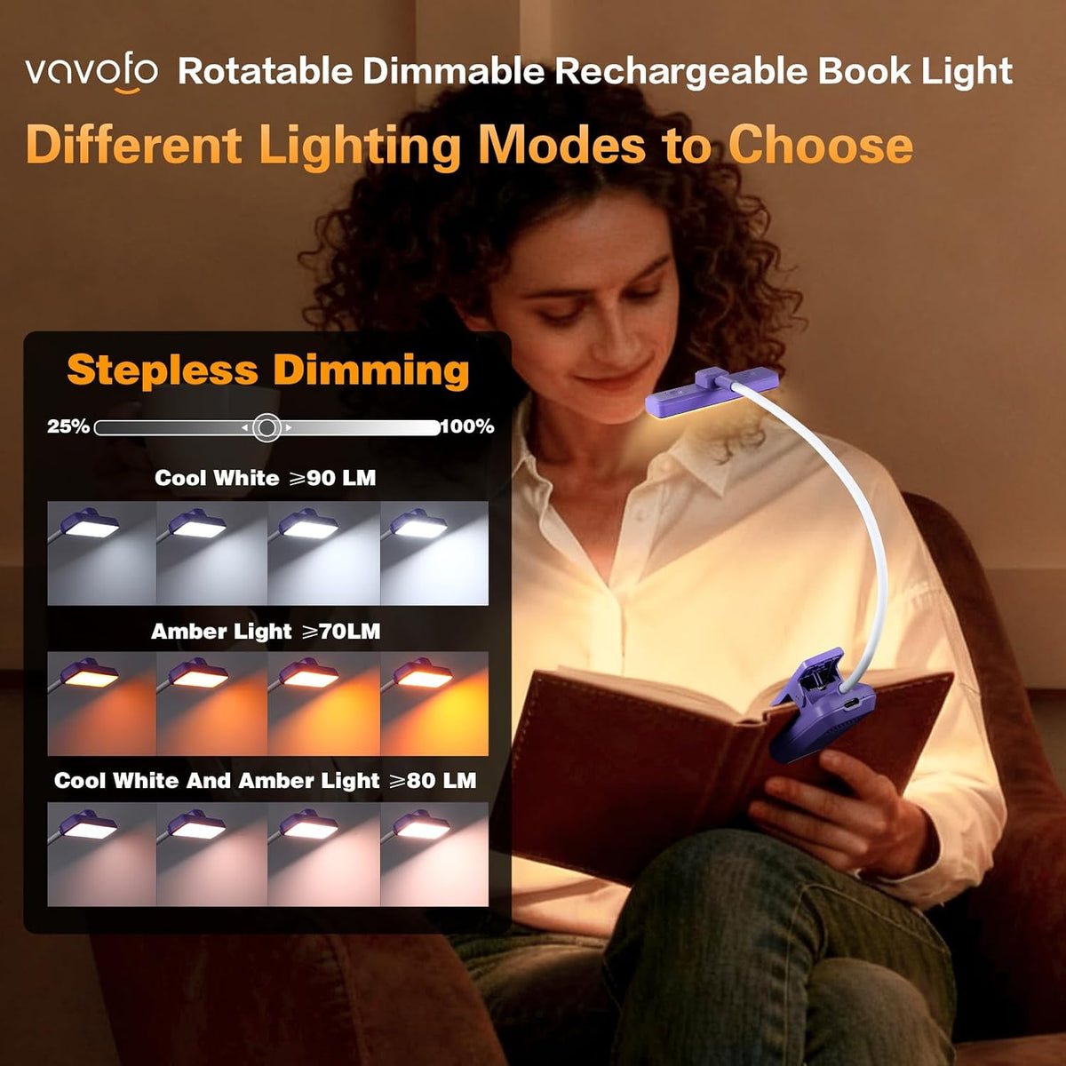 VAVOFO 24 LEDs Rotatable Book Light, Rechargeable Clip Reading Lamp