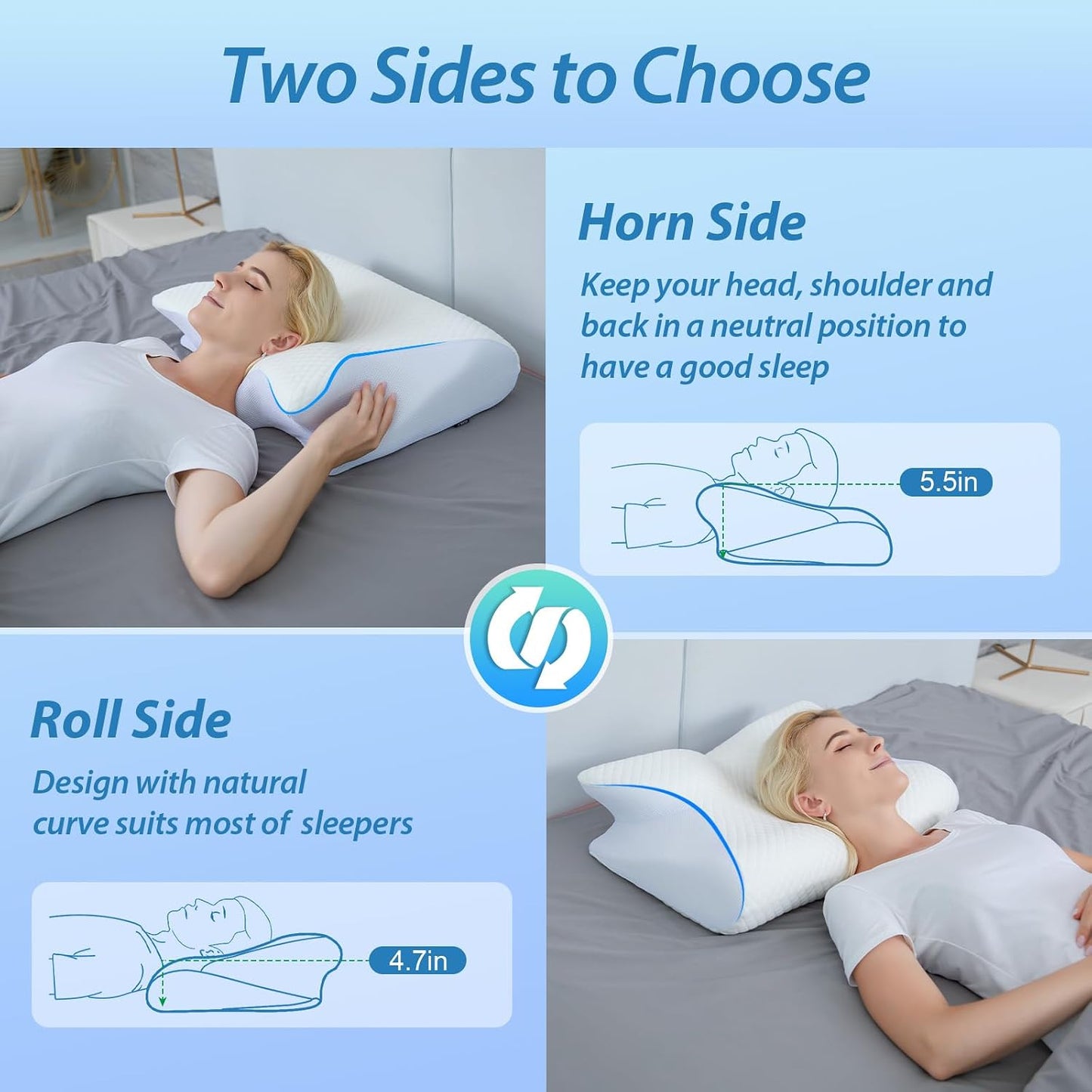 HOMCA Memory Foam Cervical Pillow, 2 in 1 Ergonomic Contour Orthopedic Pillow for Neck Pain, Contoured Support Pillows for Side Back Stomach Sleepers