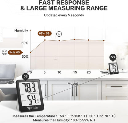 DOQAUS Digital Hygrometer Indoor Thermometer 3 Pack, Room Thermometer with 5s Fast Refresh, Accurate Humidity Meter Temperature Sensor for Home, Bedroom, Baby Room, Office, Greenhouse, Cellar (Black)