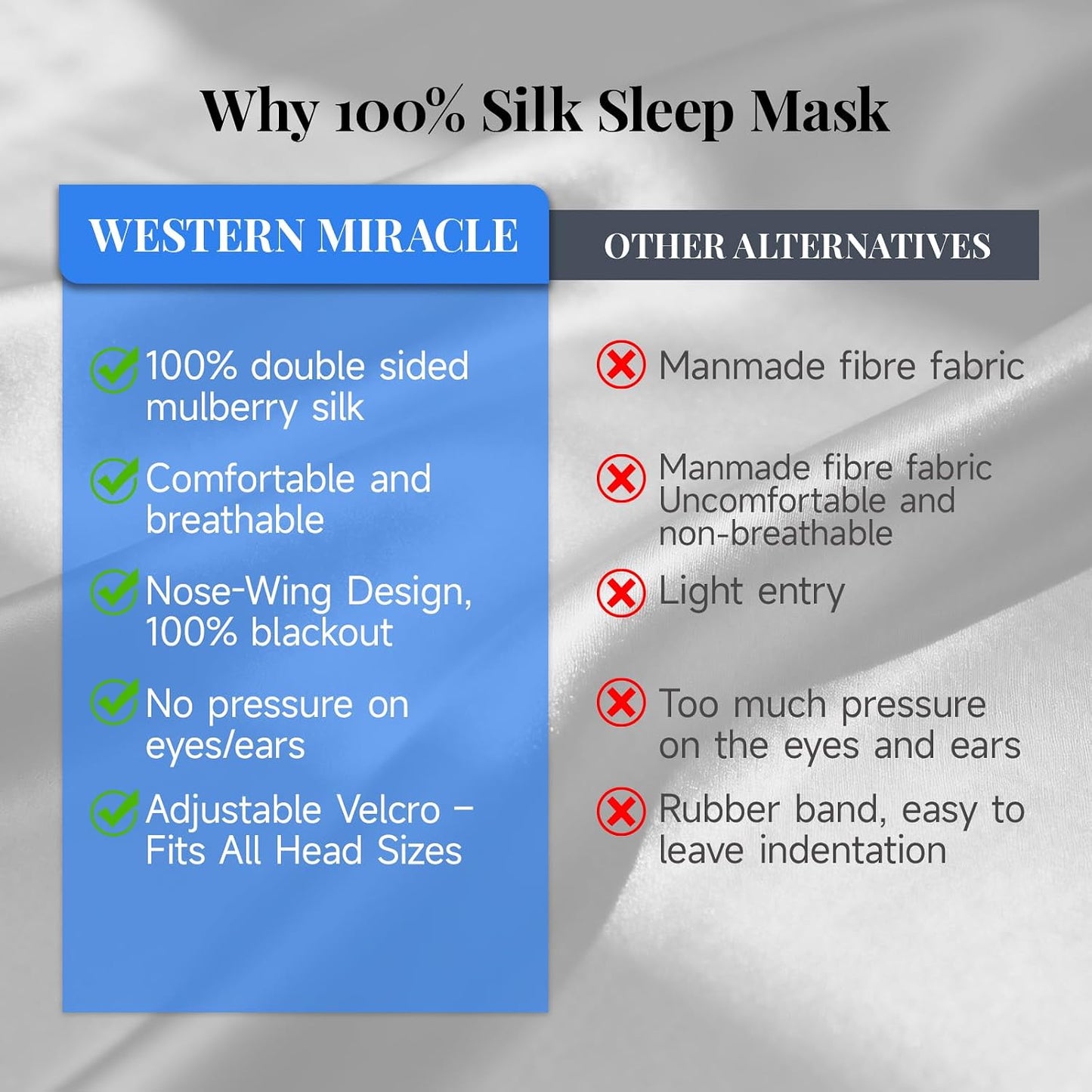 Cotton Sleep Eye Mask for Men Women, 100% Blocking Light Sleeping Mask for Side Sleeper, Soft Zero Pressure Cooling Blackout Eye Masks for Sleep, Eye Covers for Sleeping fits All Heads Adjustable