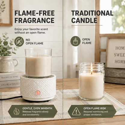 mocosa Ceramic Wax Warmer Wax Melt Warmer for Scented Wax 3-1 Electric Candle Warmer Home Fragrance Wax Burner for Mom Women(White-Fan Shaped)