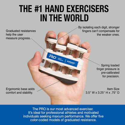 Prohands PRO Hand Exerciser, Finger Exerciser (Hand Grip Strengthener), Spring-Loaded, Finger-Piston System, Isolate and Exercise Each Finger