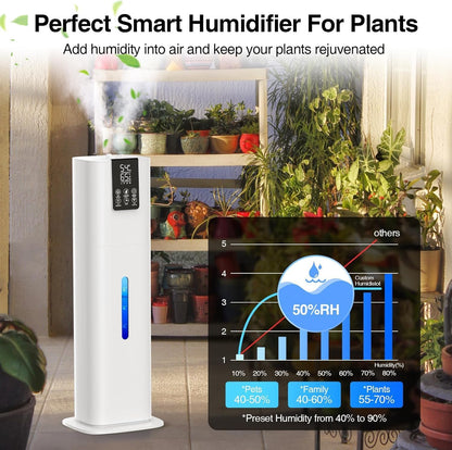 8L/2.1 Gal Smart Humidifier Large Room, Top Fill Cool Mist Humidifiers for Bedroom with App & Remote Control, Night Light, 24H Timer, Aroma Box & 360° Nozzles, Humidifier for Home, Office & Plants