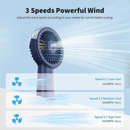Otlonpe Handheld Misting Fan Portable, Small Personal Hand Held Rechargeable Mist Fan Water Spray, 4000mAh Battery Operated Hand Mister Fans 3-Speed, 4-15 Hrs Runtime for Travel Home Office Outdoor
