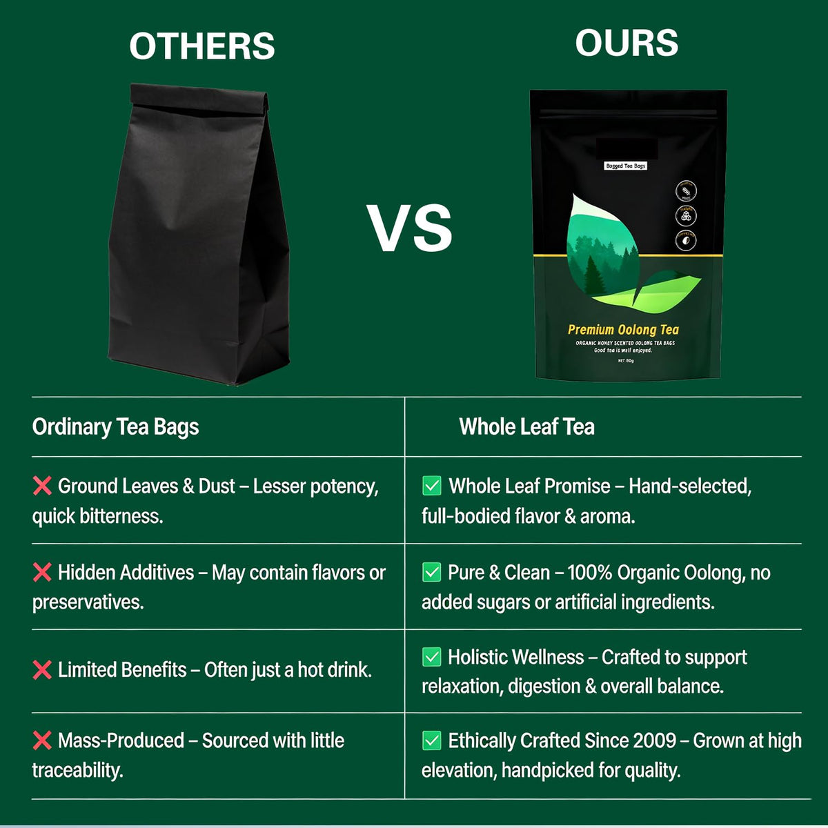 Organic Whole Leaf Oolong Tea Bags | Calming & Relaxing Tea for Daily Stress Relief, Cortisol Balance & Digestive Ease | 20 Bags of Premium Loose Leaf Style Tea | Vegan, Non-GMO | Perfect for Morning Focus & Evening Unwind