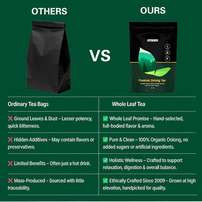 Organic Whole Leaf Oolong Tea Bags | Calming & Relaxing Tea for Daily Stress Relief, Cortisol Balance & Digestive Ease | 20 Bags of Premium Loose Leaf Style Tea | Vegan, Non-GMO | Perfect for Morning Focus & Evening Unwind