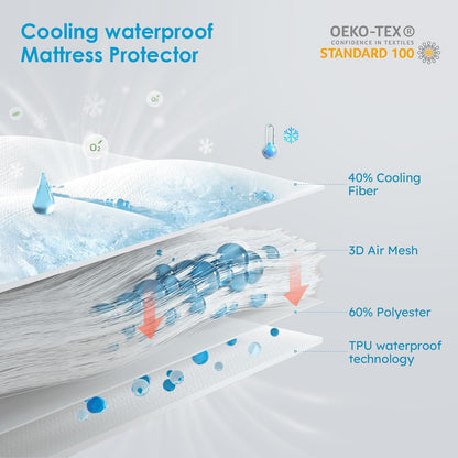 Cozymaker Queen Size 100% Waterproof Mattress Protector, Cooling Mattress Cover Fitted 8-21" Deep Pocket, 3D Air Fabric Soft Breathable Bed Mattress Pad Cover Noiseless Washable