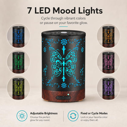 Essential Oil Diffuser, Ultrasonic Diffuser for Essential Oil, Cool Mist Humidifier Aromatherapy Diffuser with 7 Color Lighting Changing Modes, Waterless Auto Shut-Off for Home（Flower Fairy）