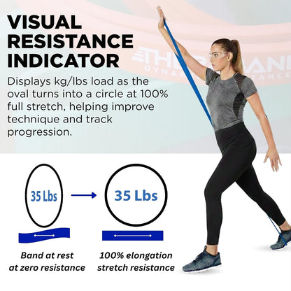 THERABAND High Resistance Band Set of 2, Light and Medium Loop, 15-25 lb