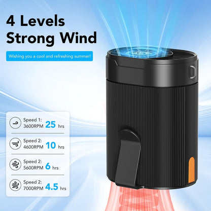 Portable Waist Fan, Rechargeable 3000mAh Battery, 25H Runtime, 6600RPM Turbo Dual Clip, 4 Speeds Adjustable, Belt Fans for Hiking, Riding, Fishing, Hands-Free Hanging Fan Gifts for Worker