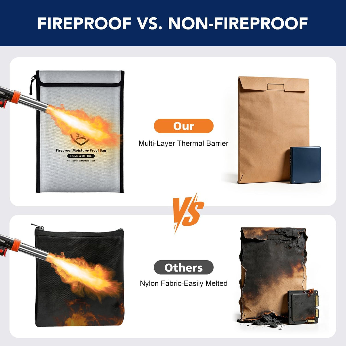 Large Fireproof Document Bag - 2000℉ Waterproof Fireproof Money Bag with Zipper 15"x11", Important Document Storage Organizer for Valuables, Legal Documents, Passport - Home Safety Safe