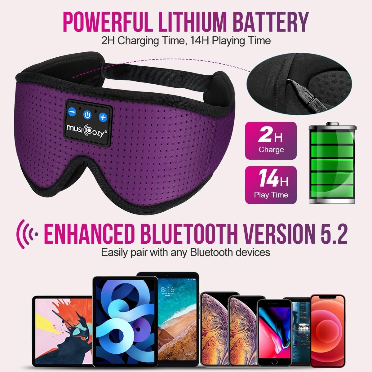 MUSICOZY Sleep Headphones, Bluetooth 5.4 Sleep Mask Headband Headphones Sleeping Eye Mask, Wireless Music Earbuds Earphones with HD Stereo Speakers for Side Sleepers, Cool Gadgets Unique Gift