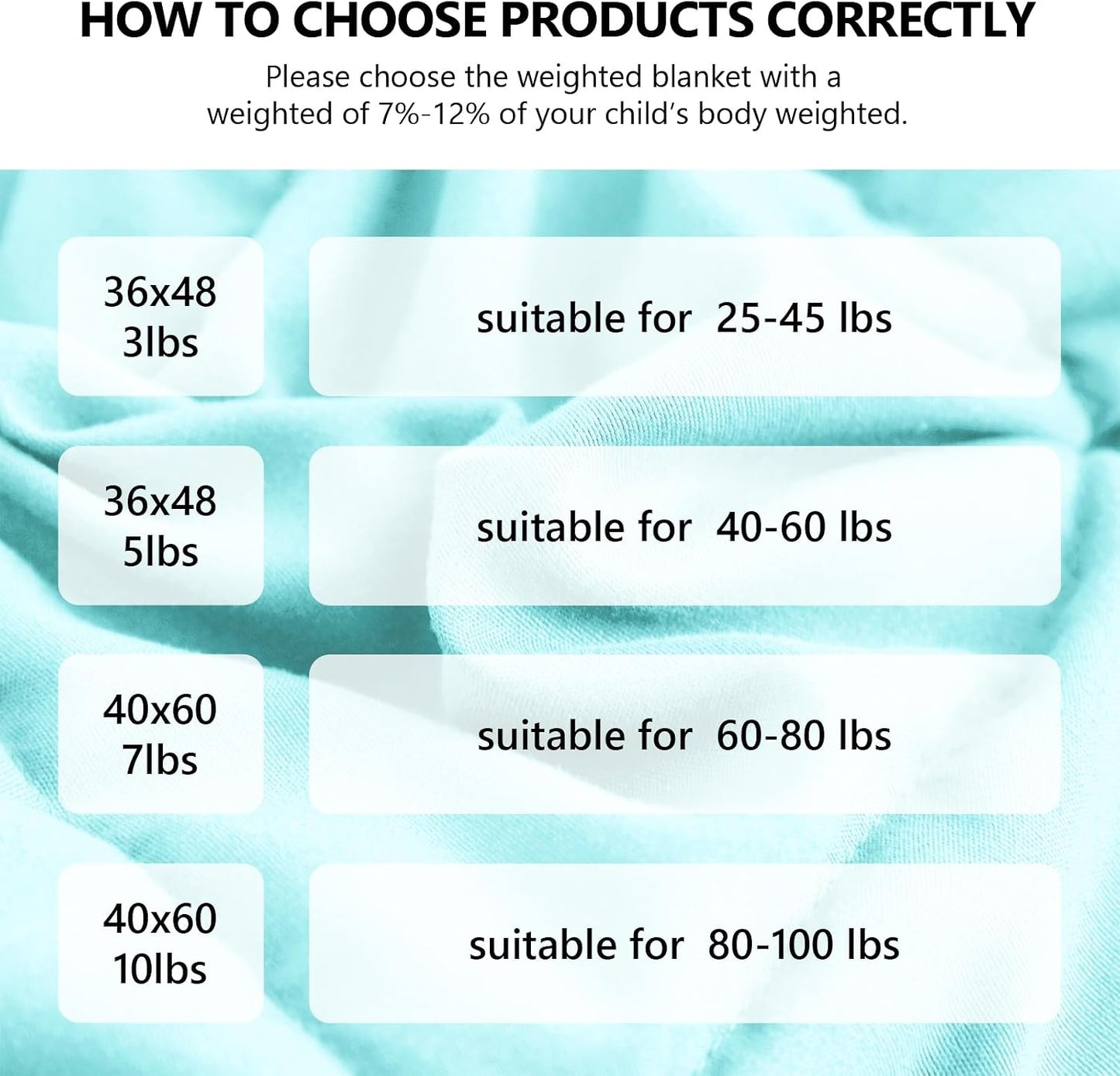 L'AGRATY Weighted Lap Pad 7lb: Small Weighted Blanket for Adults - Cooling Portable Travel Blanket for Relaxation Sleeping - Washable All-Season (29" x 24")
