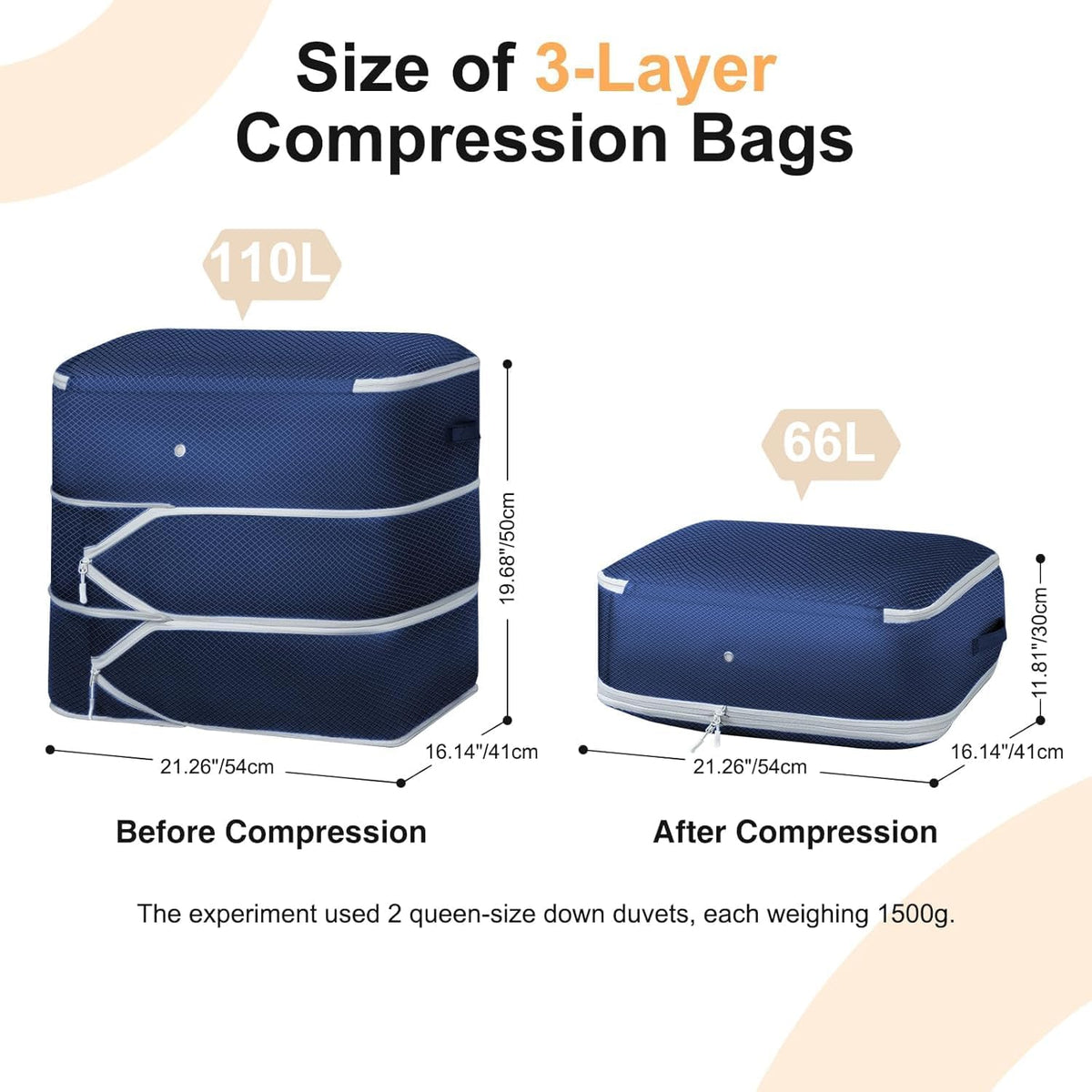DIMJ Comforter Storage Bag - Blanket Storage Organizer Compression Bags, Large Capacity Ultra Space Saving Self Compression Organize for Bedding, Pillow, Duvet, Sheet Storage with Zipper Window