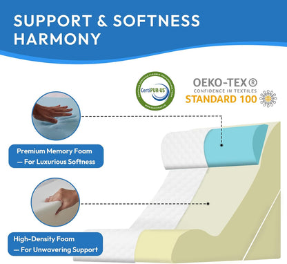 Ahpmeoa 3PCS Wedge Pillow Set for After Surgery, Back Pillow for Bed Sitting up, 10-in-1 Foam Wedge Pillow for Acid Reflux & Back Pain Relief, Post Surgery Pillow for GERD & Snoring, White