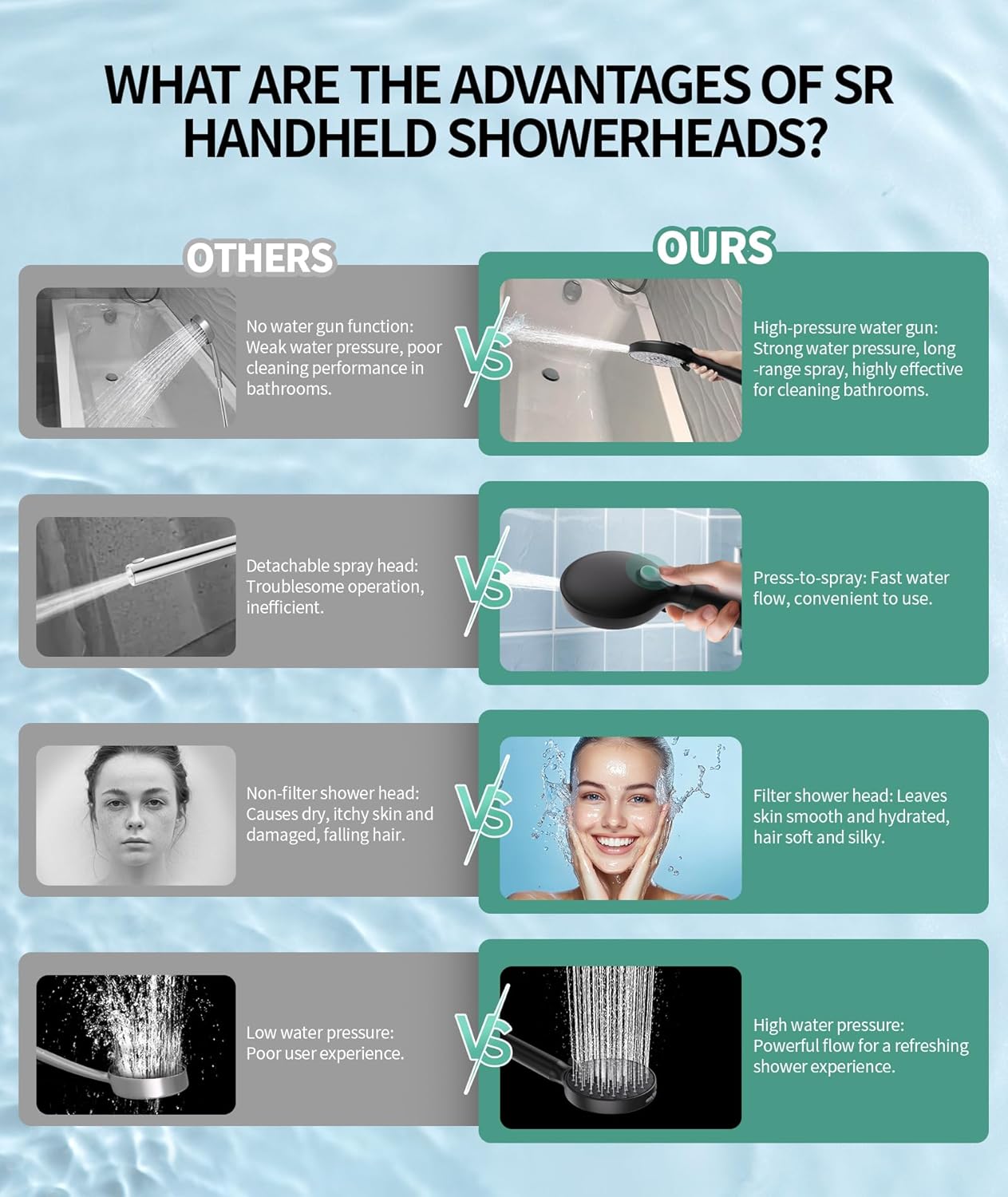 SR SUN RISE Filtered Shower Head with Handheld High Pressure 9 Spray Mode Showerhead Detachable Shower Head Water Softener Filters Beads for Hard Water Remove Chlorine 1 Filter Chrome