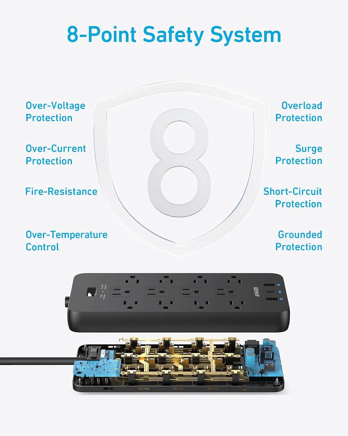 Anker Power Strip with 2100J Surge Protector, Outlet Extender, 20W, 12 AC