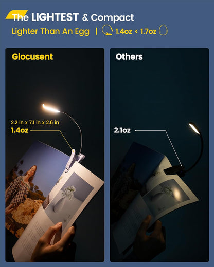 Glocusent Willow Book Light for Reading in Bed, 10LED Bright Reading Light, 3 Colors & 3 Brightness, Rechargeable Book Light Lasts for 80hr, Lightweight Clip on Book Light, Perfect for Book Lovers