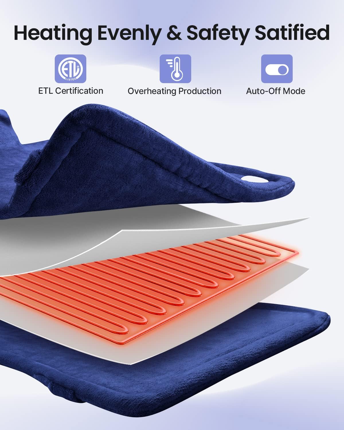 RENPHO Fathers Day Dad Gifts, Electric Heating Pad - 6 Heat Levels for Neck Shoulder and Back, Birthday Gifts for Women Men, Weighted Pad for Snug Fit, ETL Certified, FSA Eligible, 24"x33" Gray
