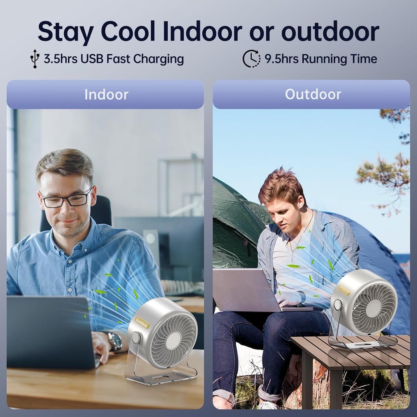 USB Desk Fan for Bedroom: 100 Speeds Digital Display Quiet Portable Fan with Turbo Airflow, 120° Rotating Small Rechargeable Battery Desktop & Wall-Mounted Fans for Bedroom Home Office