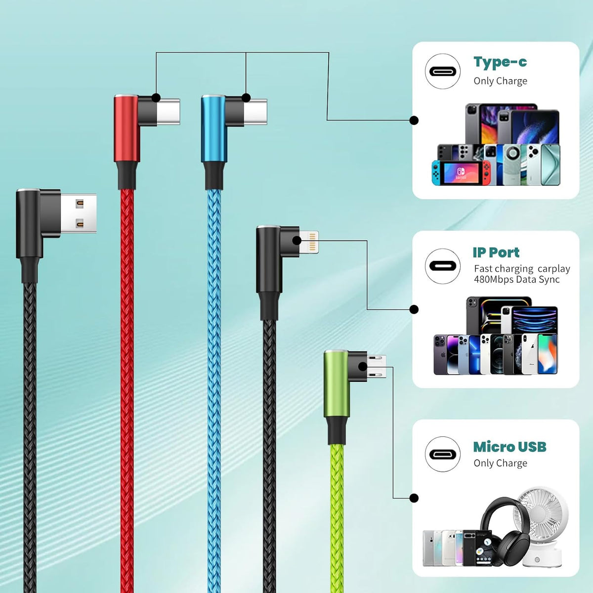 4 in 1 Multi Charging Cable, 5FT Charging Cords for Multiple Devices