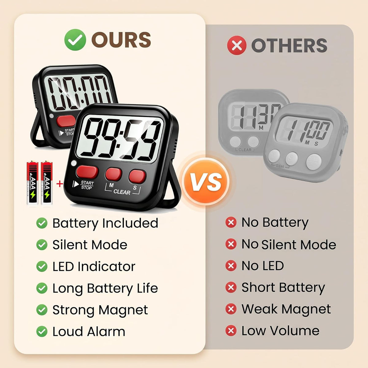 Antonki 2 Pack Digital Timer for Kids Classroom Kitchen Timers for Cooking