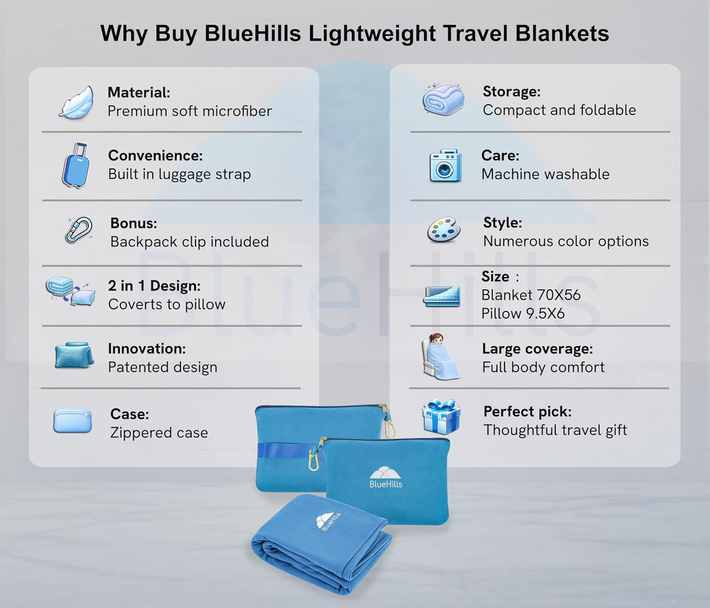 BlueHills Travel Blanket Pillow Compact Lightweight Pocket Size Airplane Traveling Essential Flight Trip Throw in Bag Portable Case Plane Accessory Gray L01