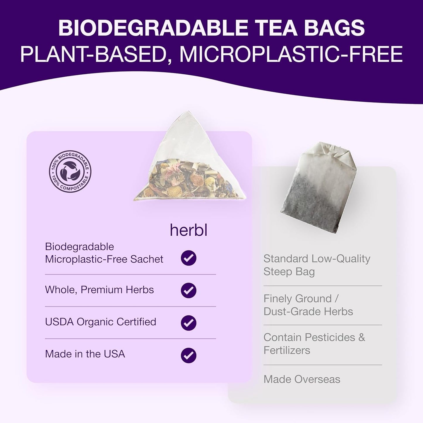 Organic Chamomile Lavender Tea - Relax & Sleep Tea - Chamomile Lavender Tea with Valerian, Passionflower, Lemon Balm and Extra Herbal Ingredients - The Ultimate USDA Organic Sleep Tea