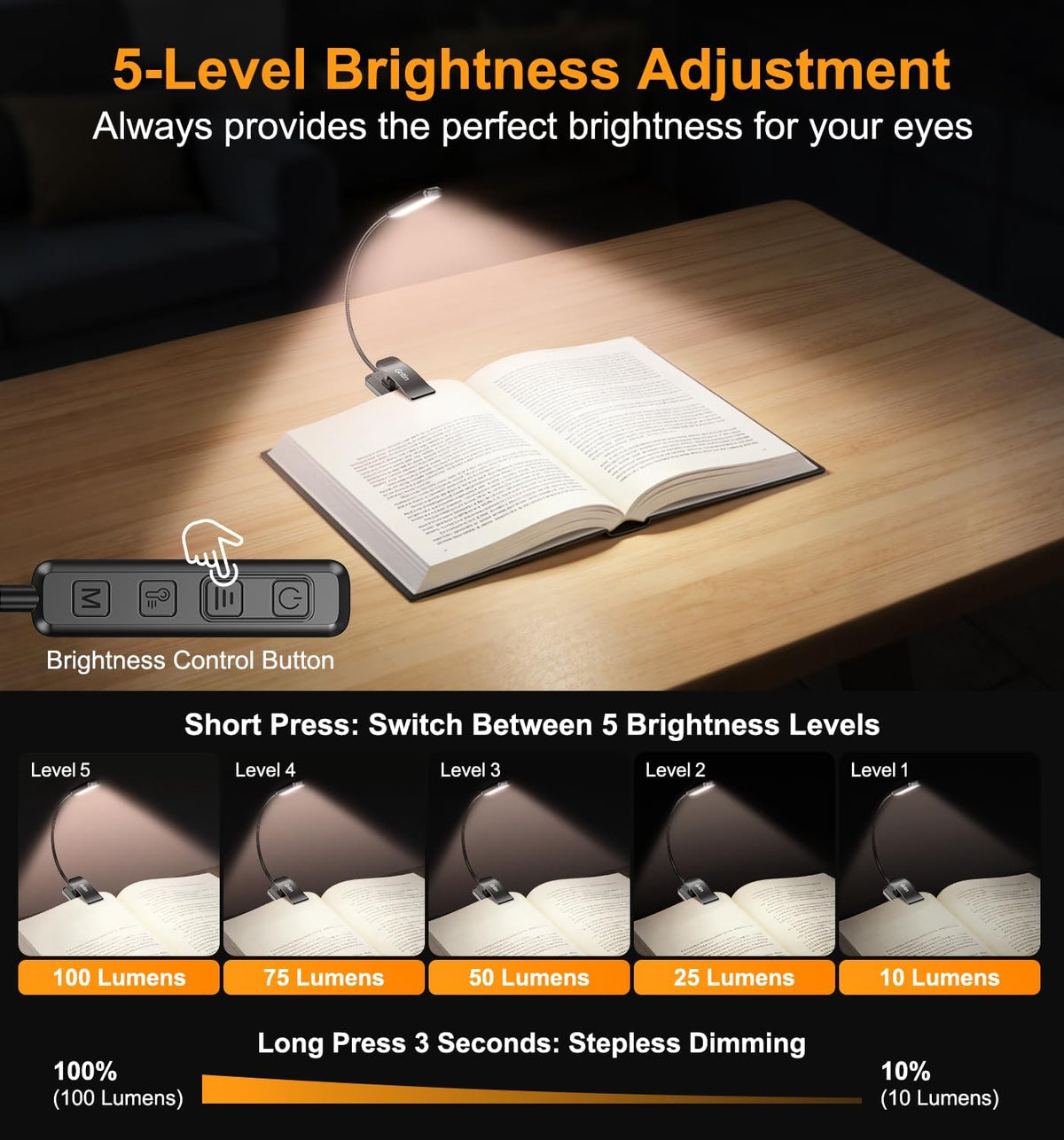 Gritin 2026 Gen 2 Book Light for Reading- 30 Eye Caring Full Spectrum LED