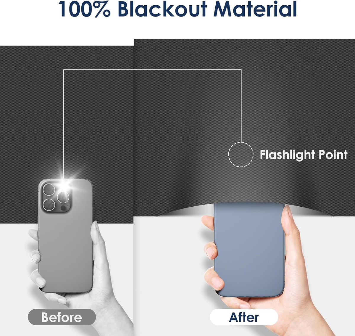 100% Blackout Curtains for Bedroom, 36"x57" Portable Black Out Window Cover