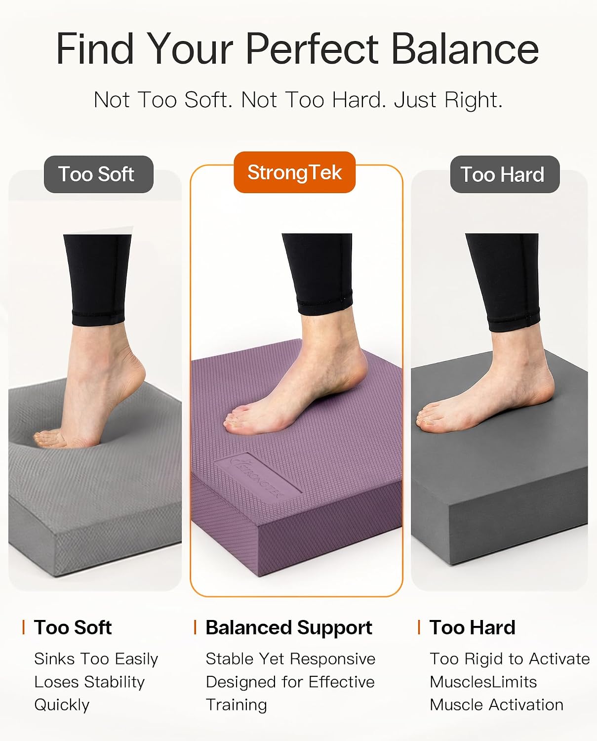 StrongTek Extra Wide Foam Balance Pad for Physical Therapy, 19" X 15.8" X 2.4", High-Density TPE Foam Pad for Exercise, Enhanced Stability, Core Strength, Non-Slip & Water-Resistant, for Fitness, Yoga