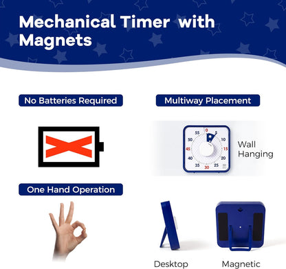 Visual Timer 7.5 inch; 60 Minute 1 Hour Countdown Timer for Kids Classroom Teaching Tool Home Office Meeting, Mechanical Countdown Clock for Exam Time Management Magnetic, Navy Blue with Colorful Disc