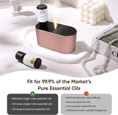 Lecdura Waterless Diffuser for Essential Oil, Battery Operated Scent Air Aromatherapy Diffuser, Mini Aroma Diffusers with 3 Intermittent Mist Modes, Cycle Start for 400-700 sq.ft Home Office Bedroom.