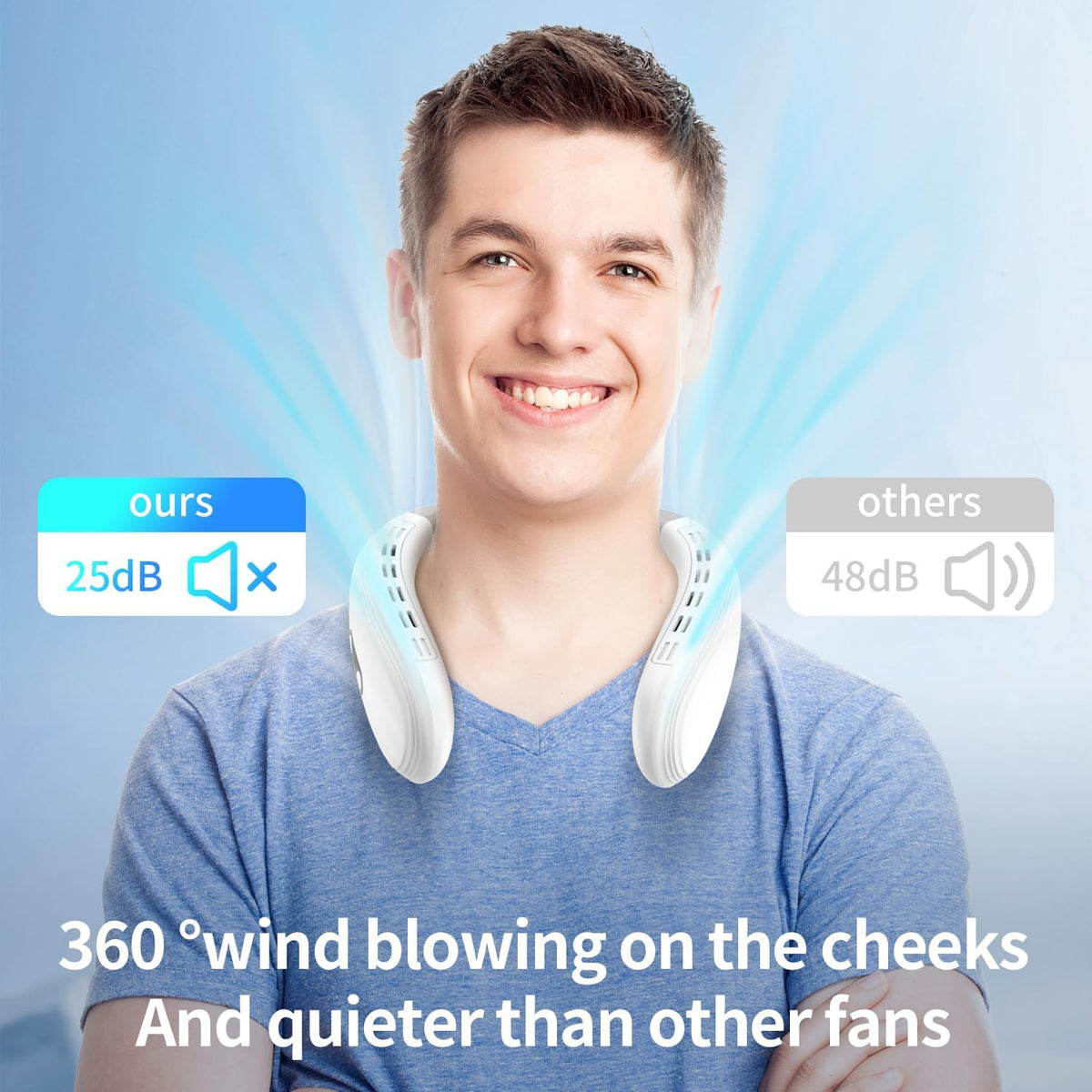 Neck Fan Back-Windy 6000mAh with Cooling Plate Bladeless Portable