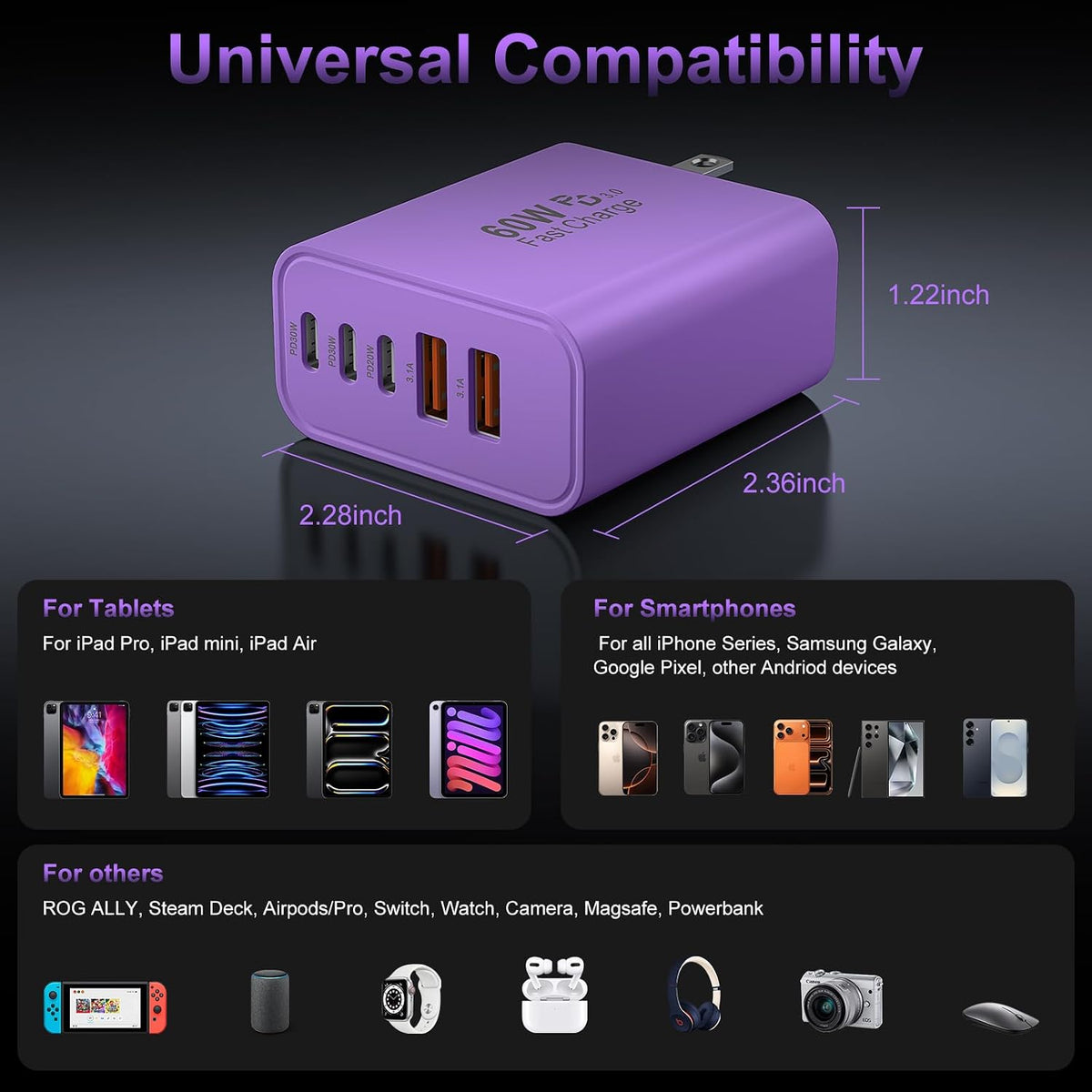 USB C Charger Block Fast Charging, 60W Phone Charger USBC Wall Plug Adapter