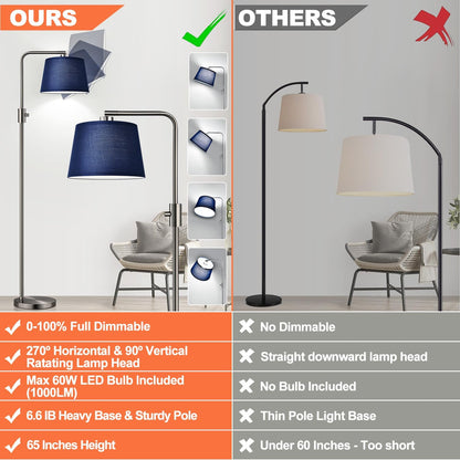 【Upgraded】 Dimmable Floor Lamp, 1000 Lumens LED Edison Bulb Included, Arc Floor Lamps for Living Room Modern Standing Lamp with Linen Shade, Tall Lamp for Bedroom Office Dining Room- Black