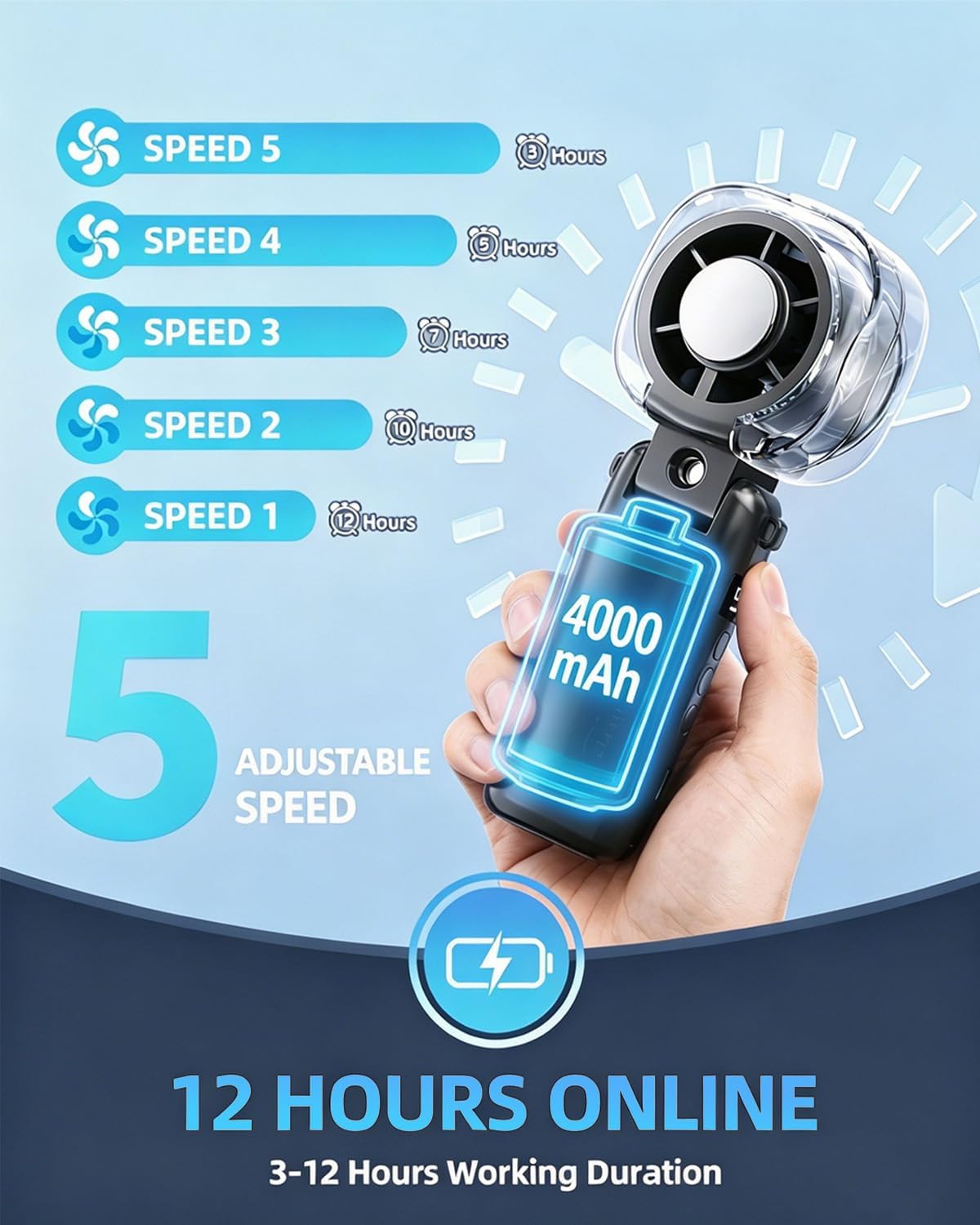 Portable Handheld Turbo Fan with Ice Cooling, 45ml Mist Fan, Up to 12H Cooling, 199 Speed, USB Rechargeable, High Power Motor, Personal Cooling Fan for Outdoor, Travel, Beach, Camping (Black)