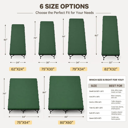 CYMULA Camping Cot Pad 2 Inch Memory Foam, Camping Pad for Folding Cot and Foldable Cot, Portable Roll Up Camp Gear for Car Camping Travel Tent, Non-Slip Waterproof Bottom, Removable Cover, Pad Only