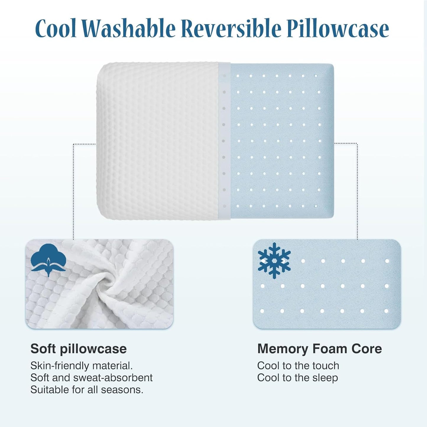 OLIXIS Memory Foam Pillow, Standard Size Pillows for Sleeping, White, 2 PCS | Firm and Comfortable Support Bed Pillow for Back and Side Sleepers, Cooling Gel Technology, Breathable Mesh & Washable Cover